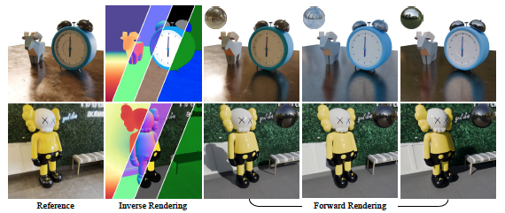 NVIDIA AI Released DiffusionRenderer: An AI Model for Editable, Photorealistic 3D Scenes from a Single Video
