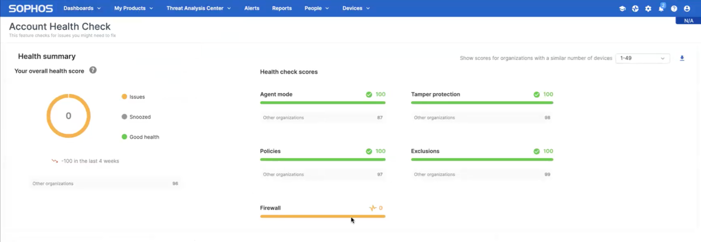 Sophos Central firewall management update – Sophos News