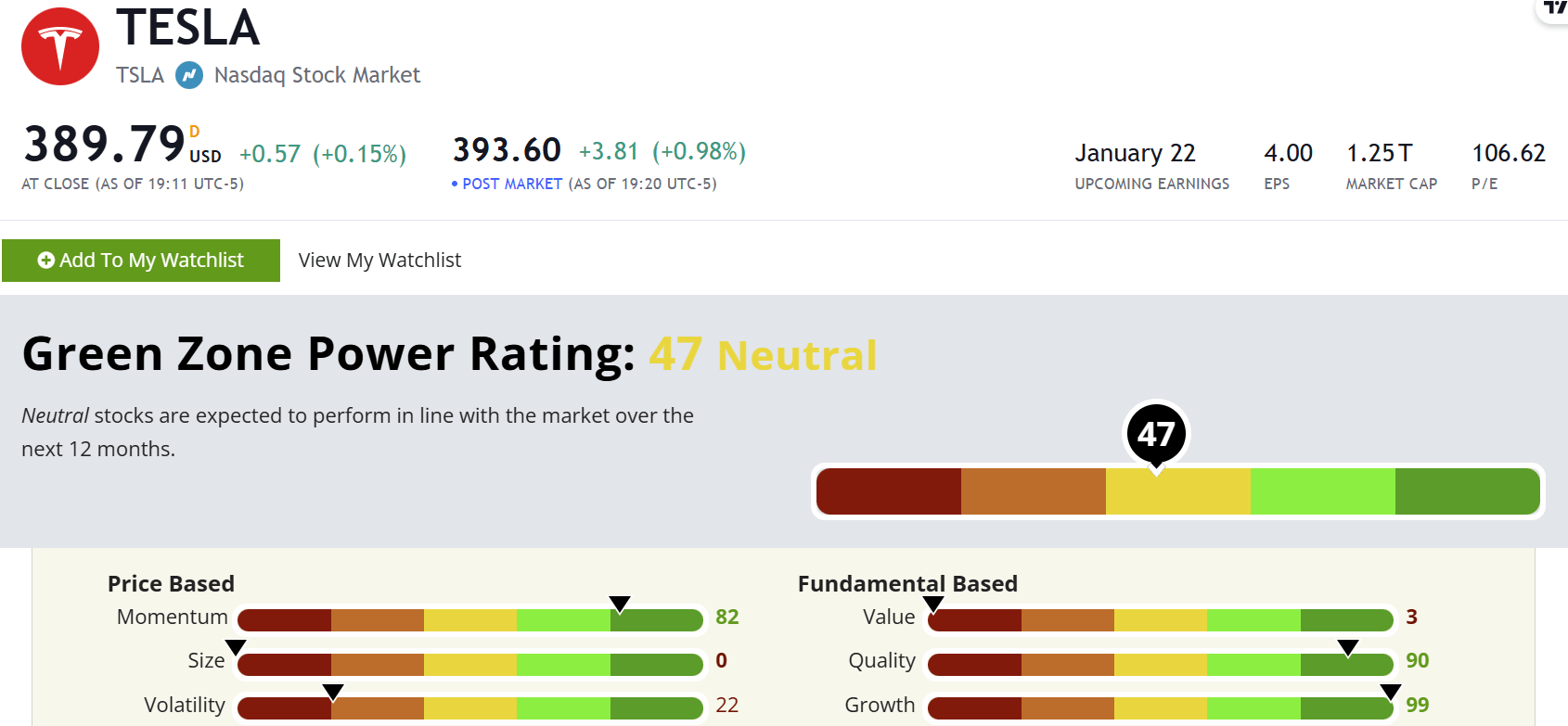 Choosing the Right System for Your Portfolio