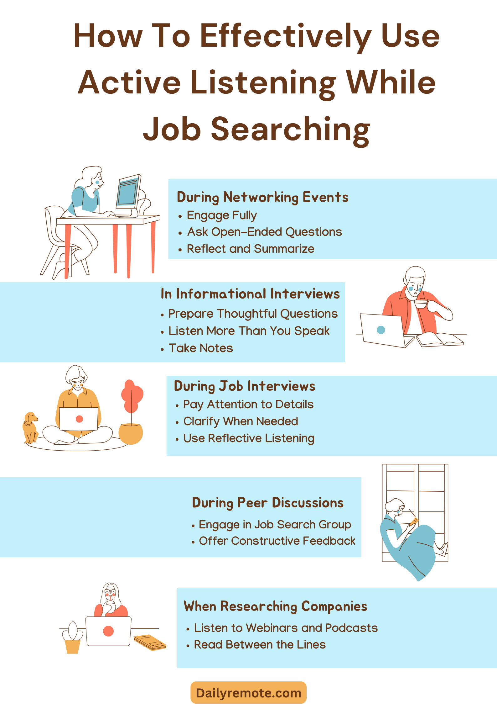 How To Effectively Use Active Listening While Job Searching