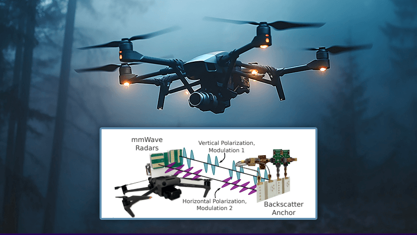 How to navigate drones in total darkness