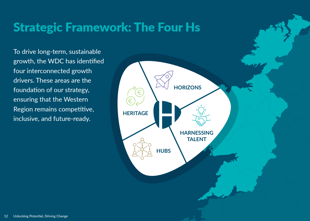 WDC’s New Strategy: A Bold Vision for Remote Work and Regional Growth in the West