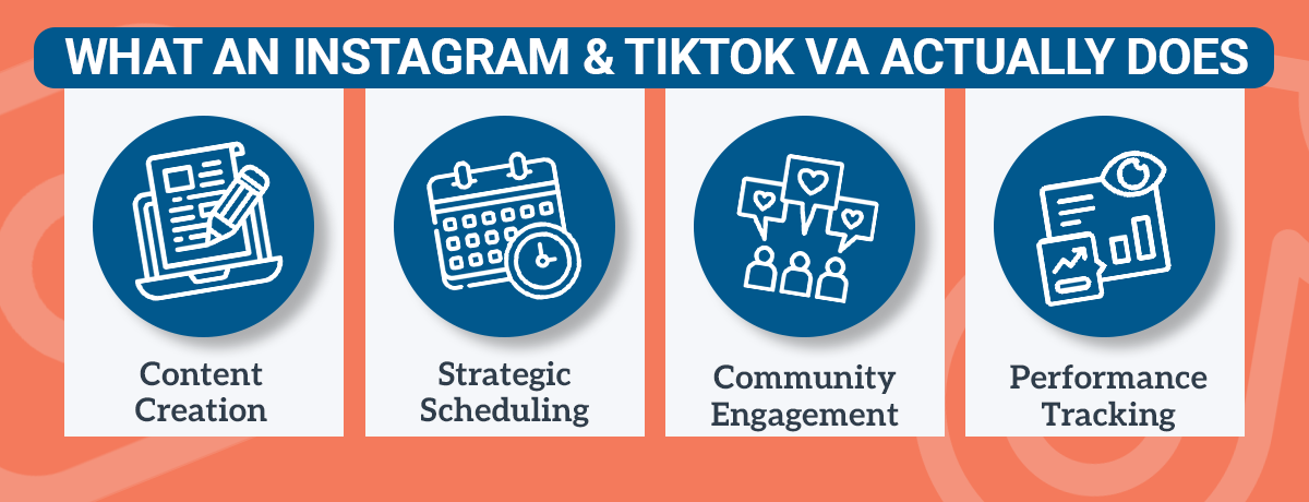Instagram and TikTok Virtual Assistants: 2025’s Business Growth Hack